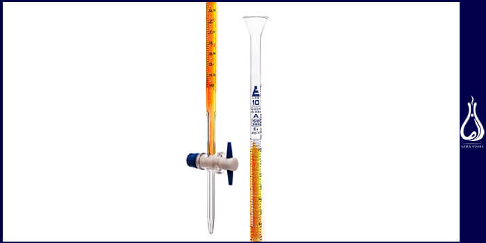 Getting to know the Burette